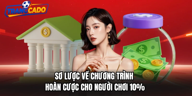 Sơ lược về chương trình hoàn cược cho người chơi 10%